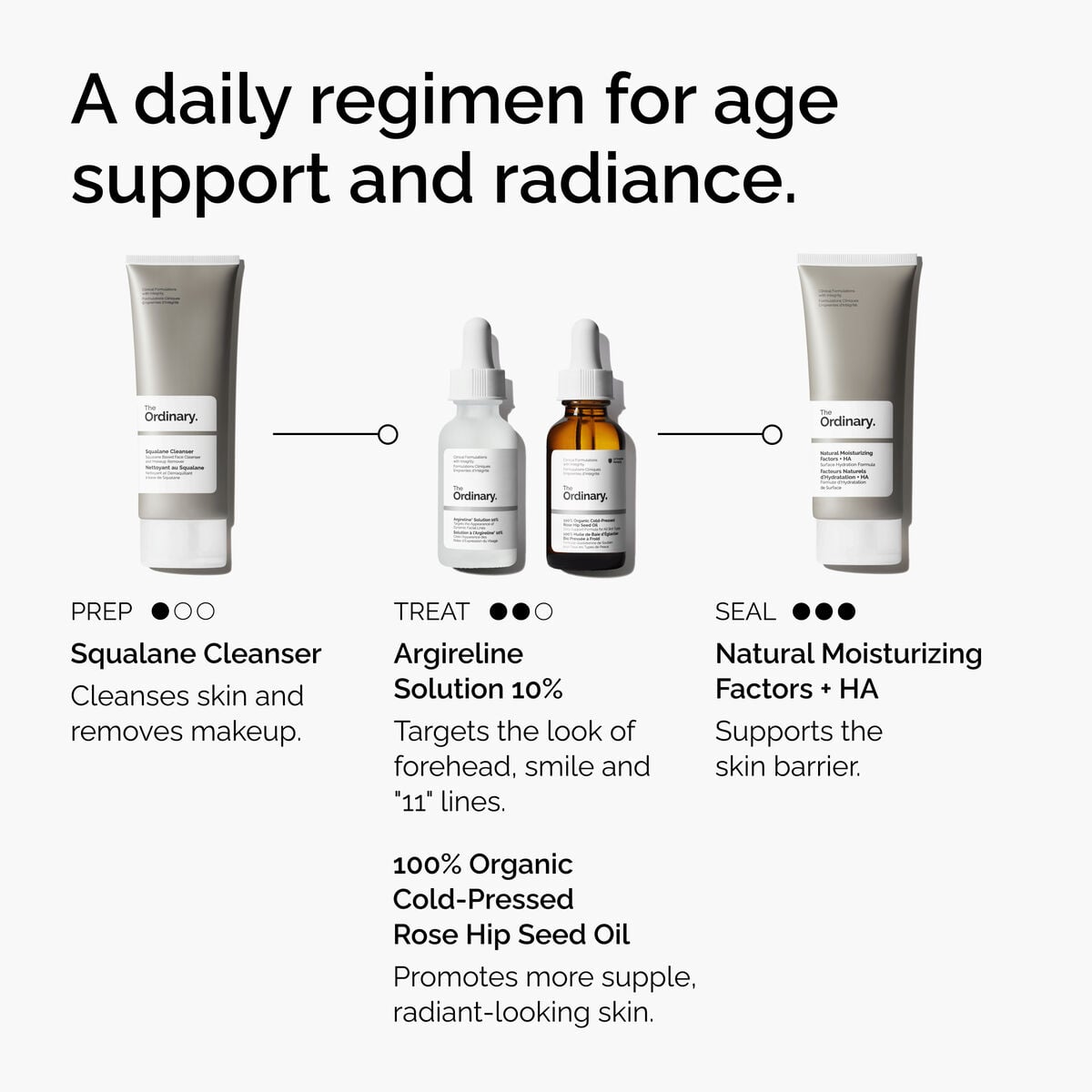 argireline-solution-10-s2 FY25-D41247-ORD-Web-Argl-10pct-1x1-EN-5.jpg