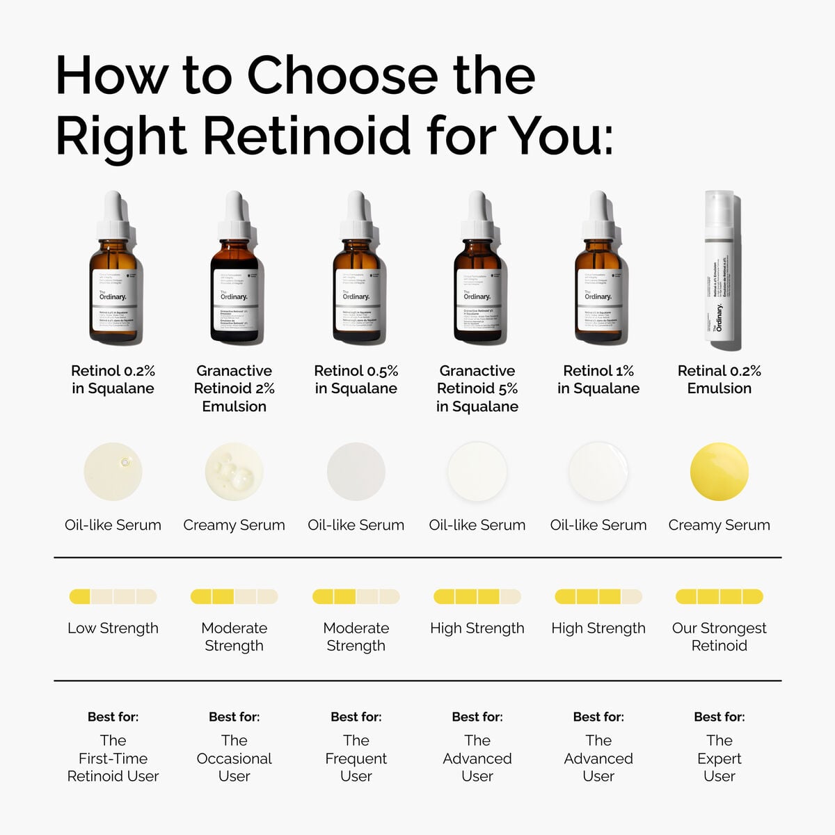 retinol-0-2-in-squalane-m7 FY25-D41247-ORD-Web-PDP-Rtnl-02pct-Sql-1x1-EN-5.jpg