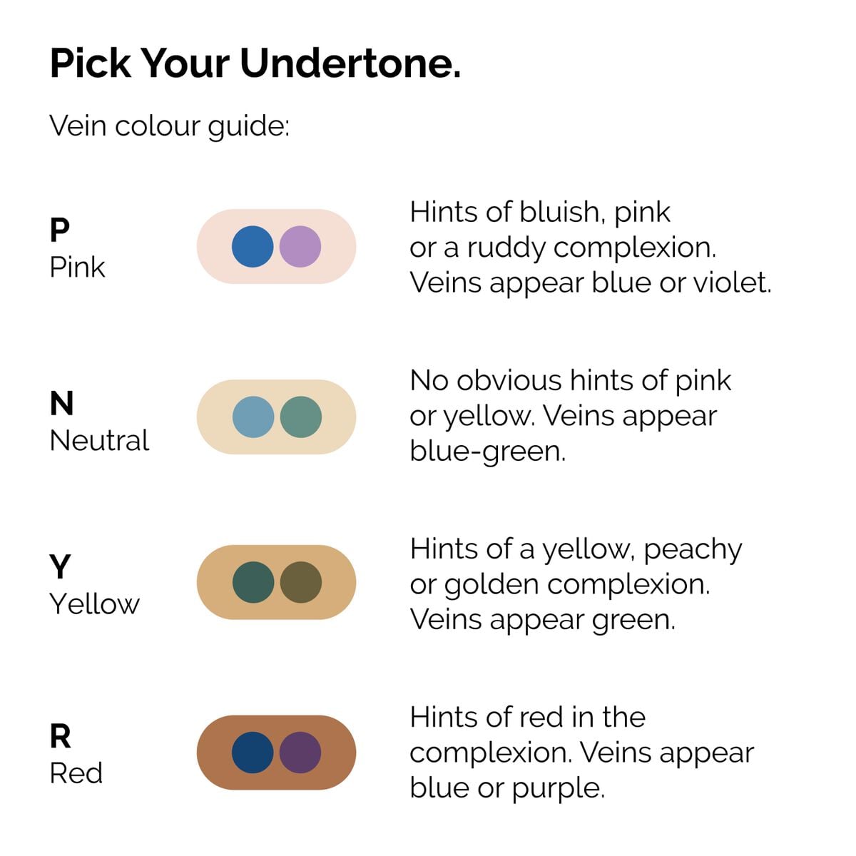 serum-foundation-g1 ORD-Web-PDP-Pick-Your-Serum-Foundation-Graphic_Frame-02.jpg