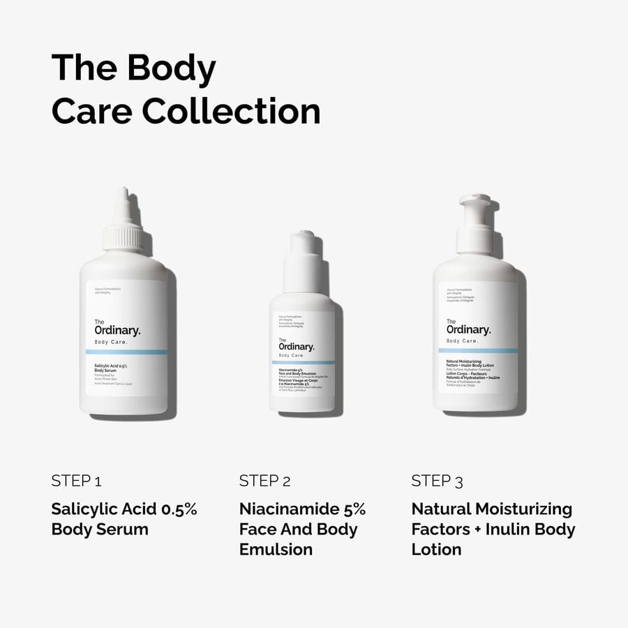 the-body-care-collection-y0 ord-body-care-collection-order-of-application-graphic.jpg