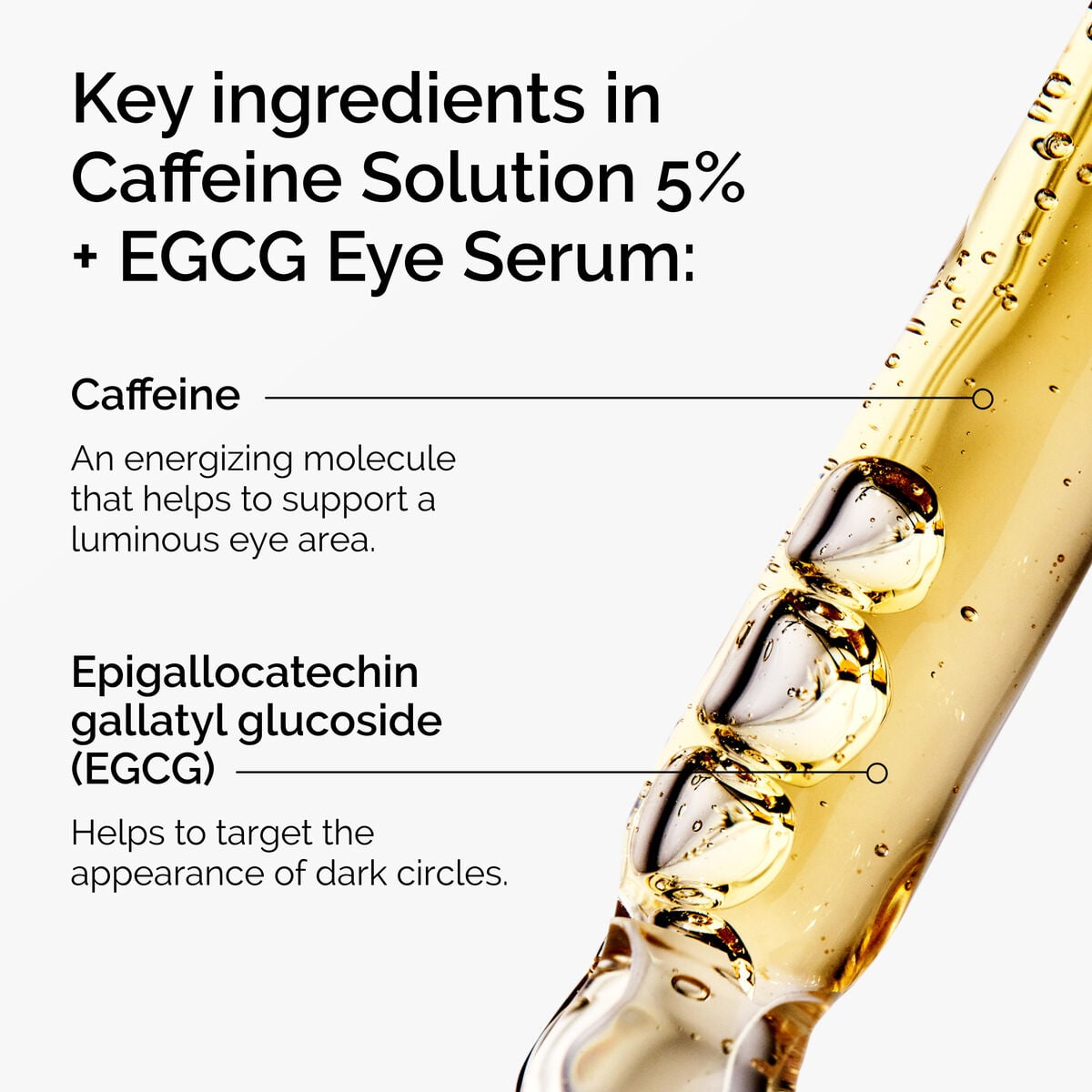 caffeine-solution-5-egcg-eye-serum-k7 ord-caffeine-5pct-egcg-eye-serum-key-ingredients-updated-graphic.jpg