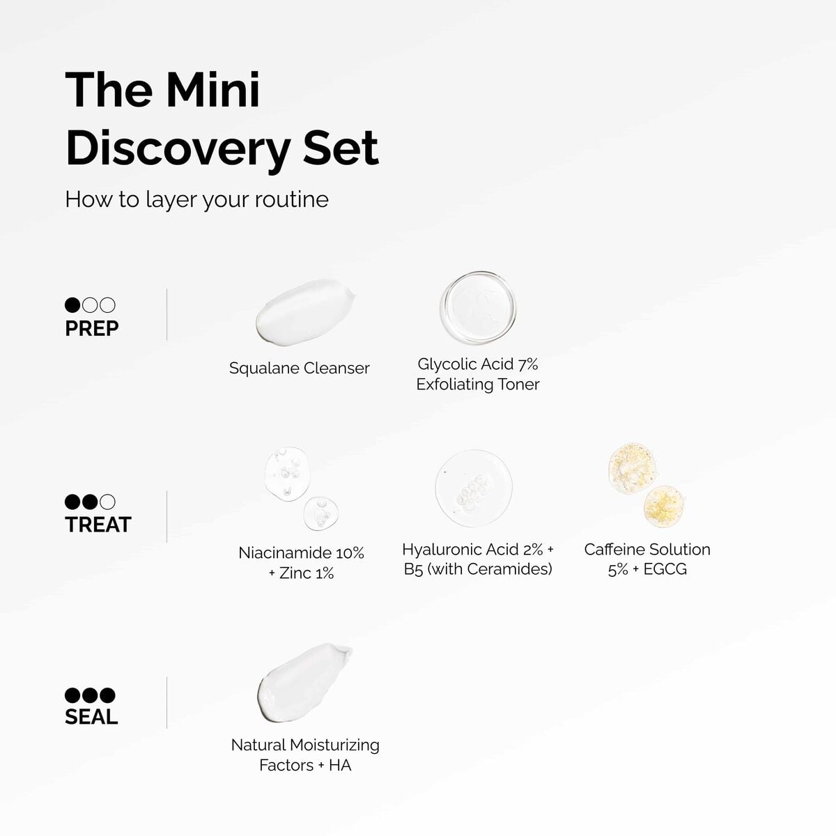 the-mini-discovery-set-j4 ord-mini-discoevery-set-layering-graphic.jpg