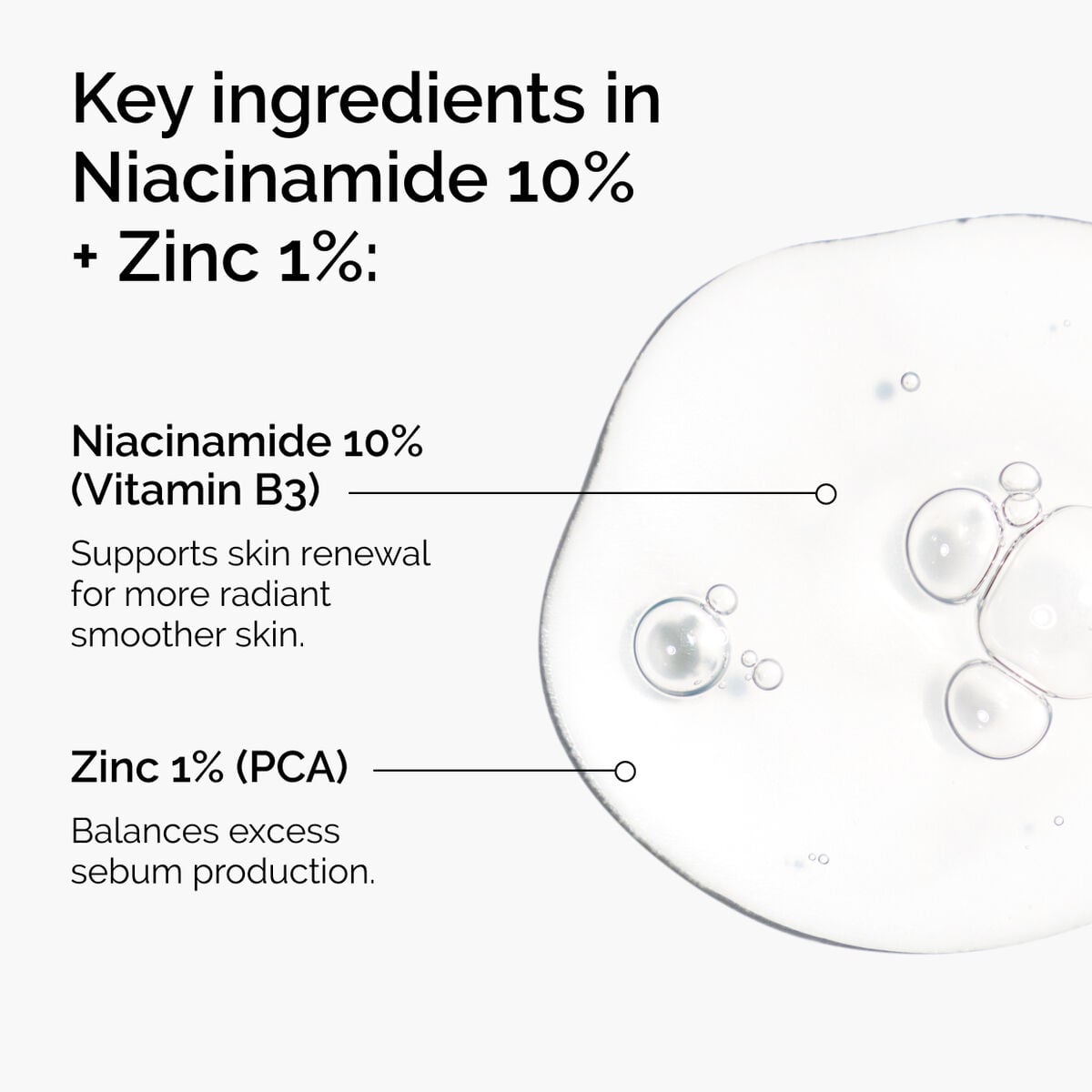 niacinamide-10-zinc-1-b9 ord-niacinamide-zinc-blemish-ingredients-graphic.jpg