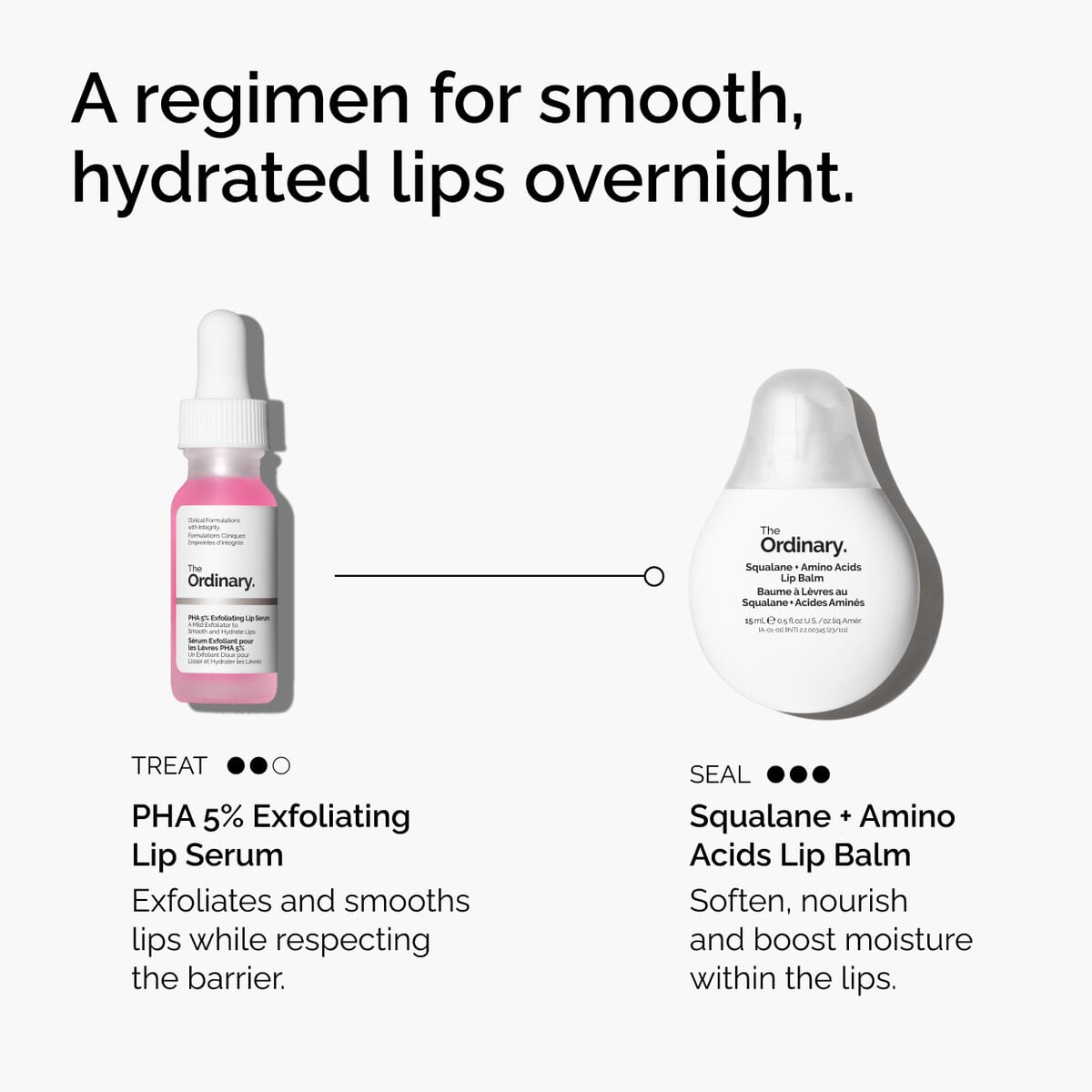 pha-5-exfoliating-lip-serum-n8 ord-pha-5pct-lip-exfoliating-serum-regimen-graphic.jpg