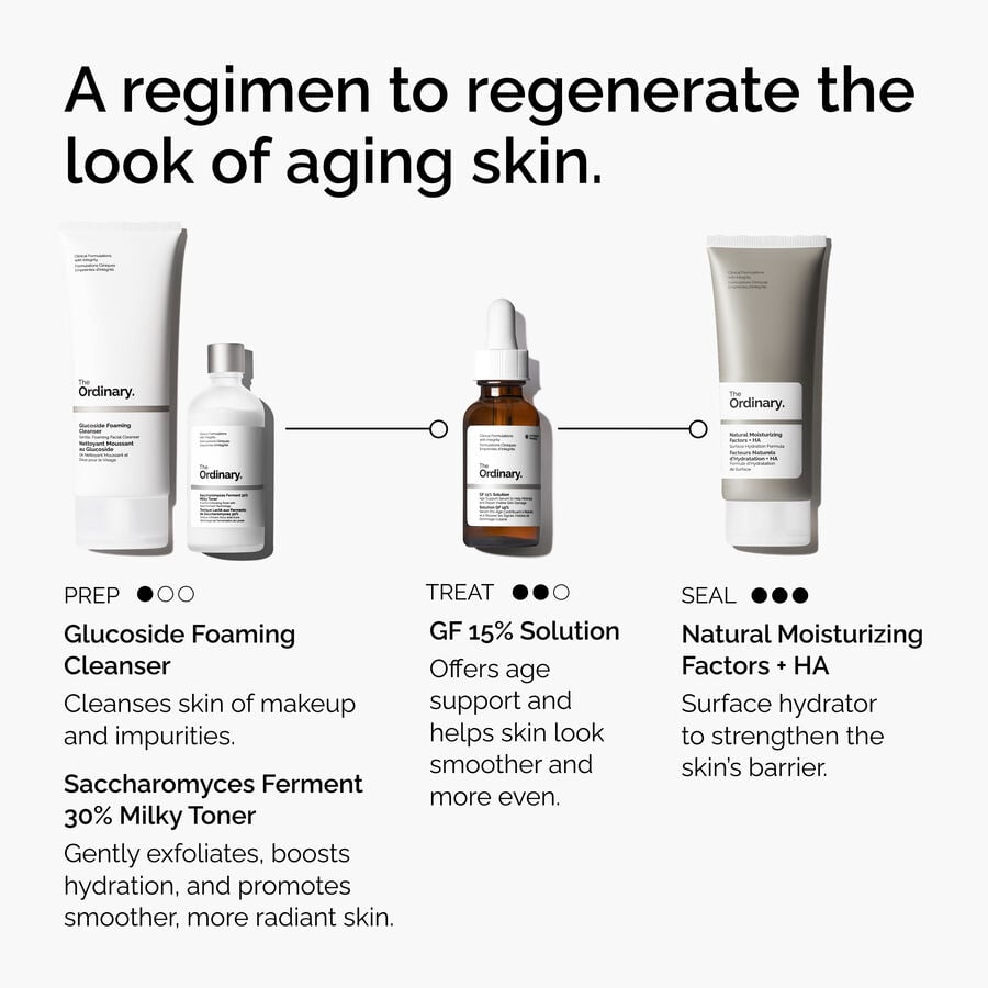 the-refine-and-regenerate-collection-v0 ord-refine-regenerate-collection-regimen-graphic.jpg