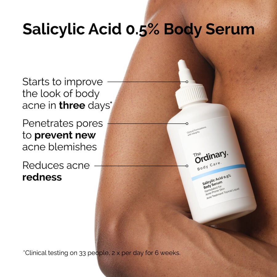 the-body-care-collection-y0 ord-salicylic-05-body-serum-otc-benefits-infographic.jpg